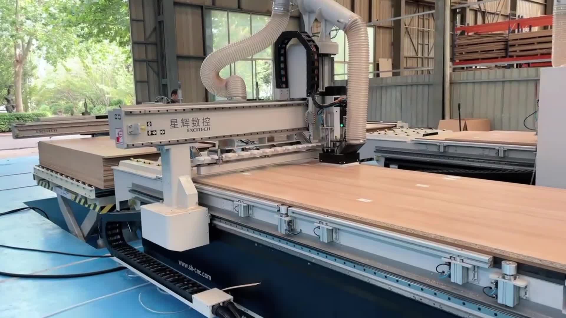 Experiri pulverem liberum sectionis processus centrum et fabricam supellectilem tuam aedifica!