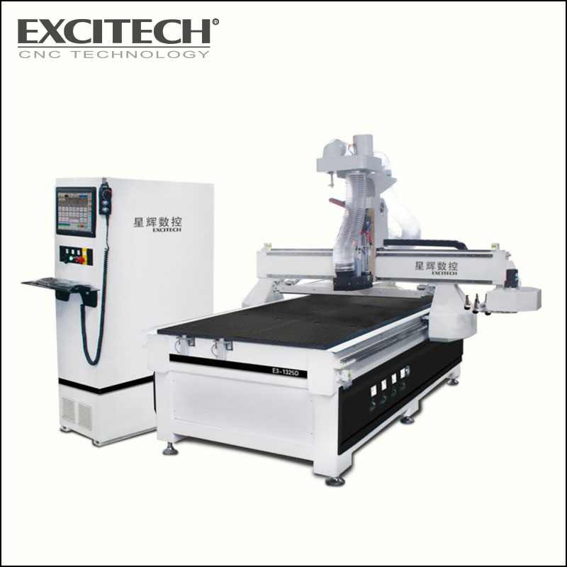 Woodworking Machina